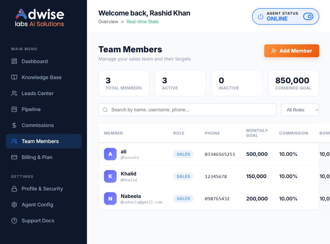 Team Management View